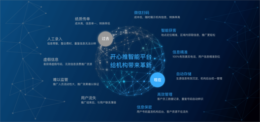 尋聲科技 以科技創新引領行業推廣，開啟智能聲學新篇章