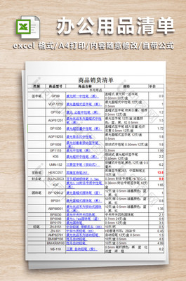 辦公用品銷售績(jī)效優(yōu)化策略與組織賦能路徑